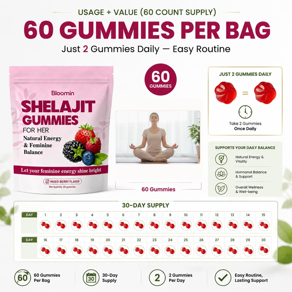 bloomin-shilajit-gummies-for-women-daily-6.jpg