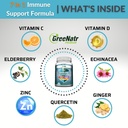 greenatr-7-in-1-immune-support-supplemen-5.jpg