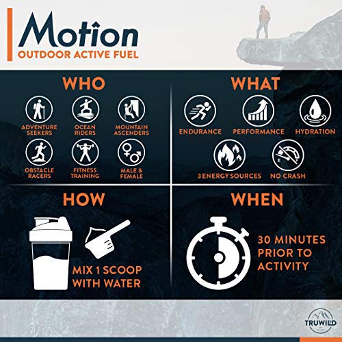 truwild-motion-all-natural-pre-workout-p-6.jpg