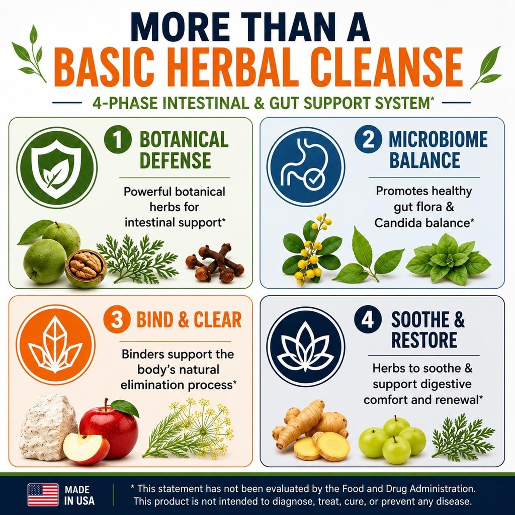 12-in-1-parasite-candida-cleanse-support-2.jpg