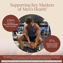 revolution-macalibrium-men-s-hormone-str-3.jpg