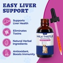 wellix-120ml-milk-thistle-for-cats-dogs--4.jpg