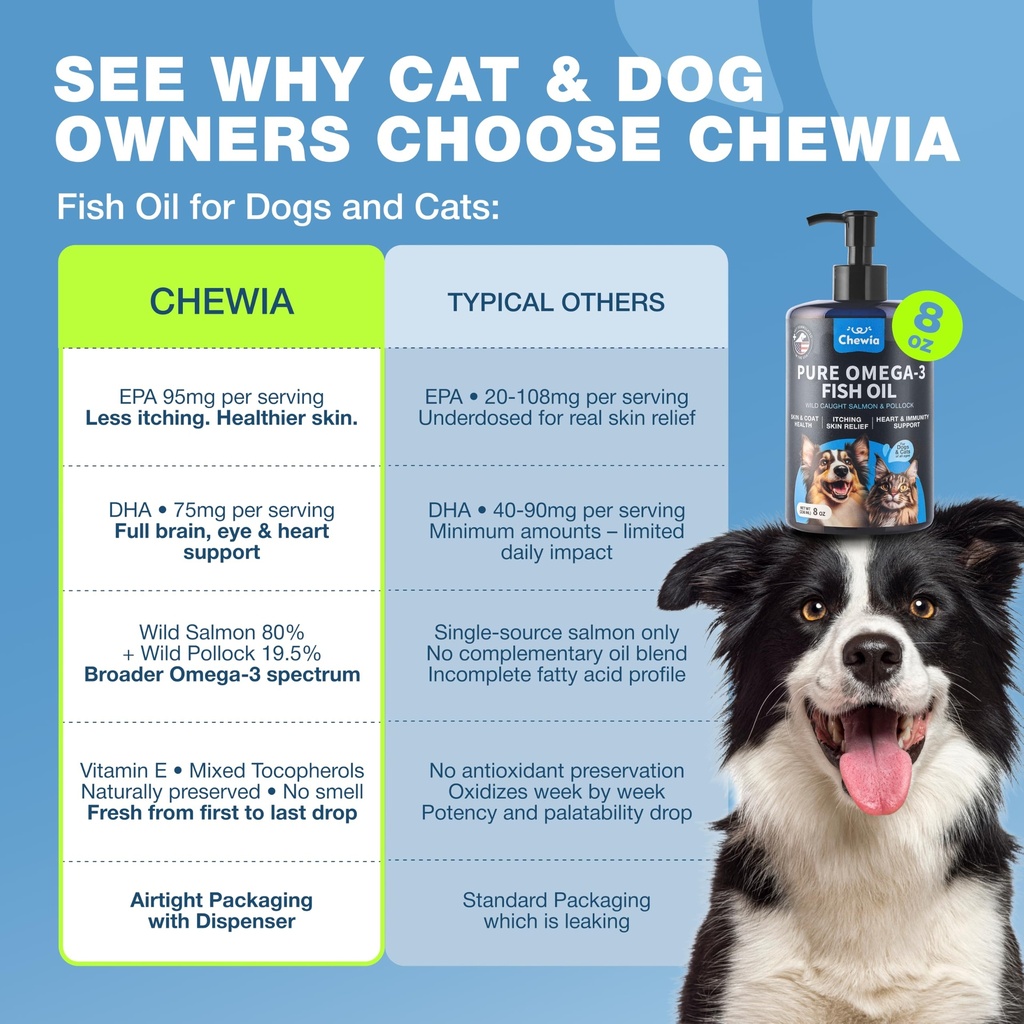 omega-3-fish-oil-for-dogs-and-cats-healt-6.jpg