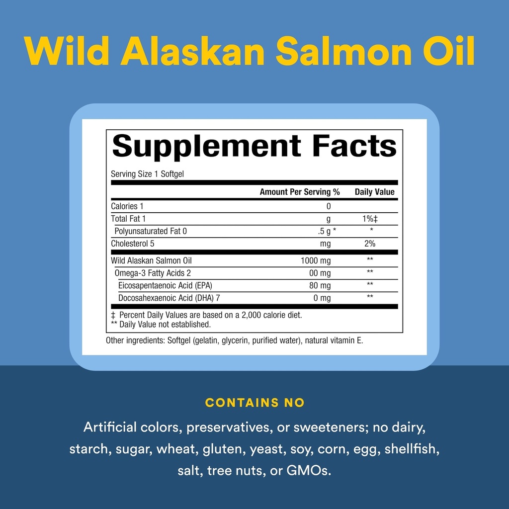 omega-factors-by-natural-factors-wild-al-4.jpg