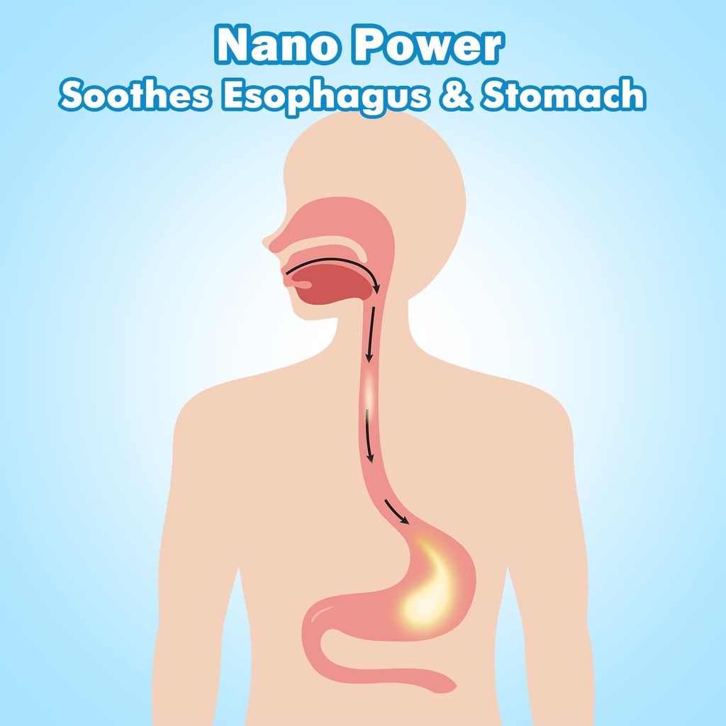 nano-esophageal-drops-no-aftertaste-dige-2.jpg