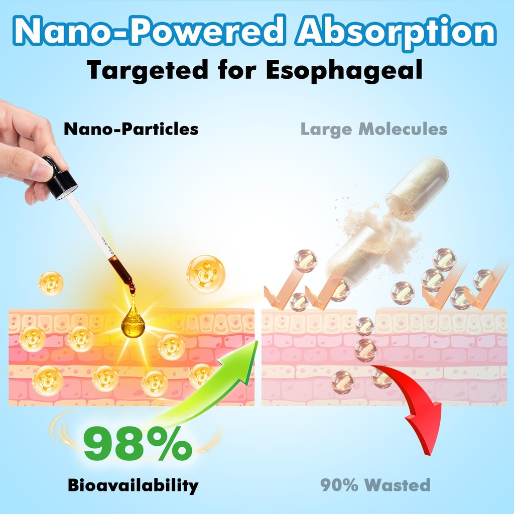 nano-esophageal-drops-no-aftertaste-dige-5.jpg
