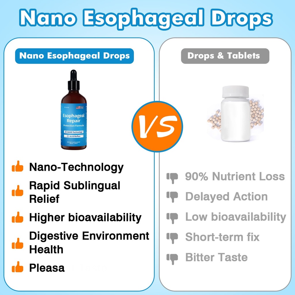 nano-esophageal-drops-no-aftertaste-dige-4.jpg