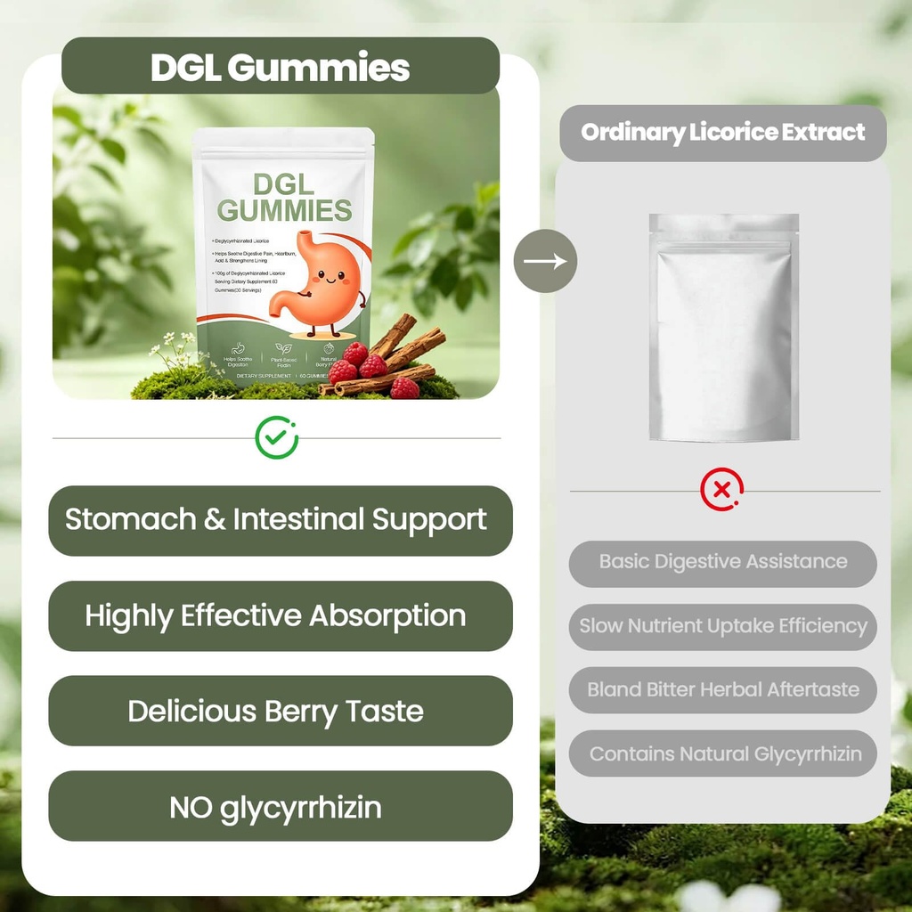 dgl-gummies-for-acid-reflux-deglycyrrhiz-3.jpg