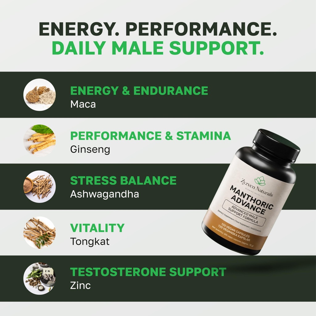 zyzven-naturals-manthoric-advance-men-s--3.jpg