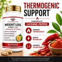 weight-loss-capsules-for-women-men-therm-6.jpg