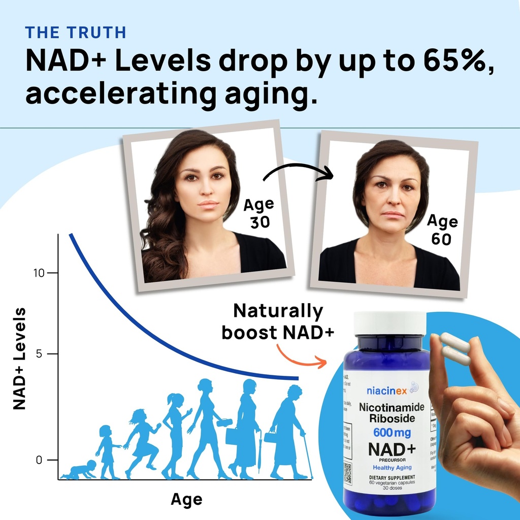 nad-supplement-600mg-pure-nicotinamide-r-4.jpg