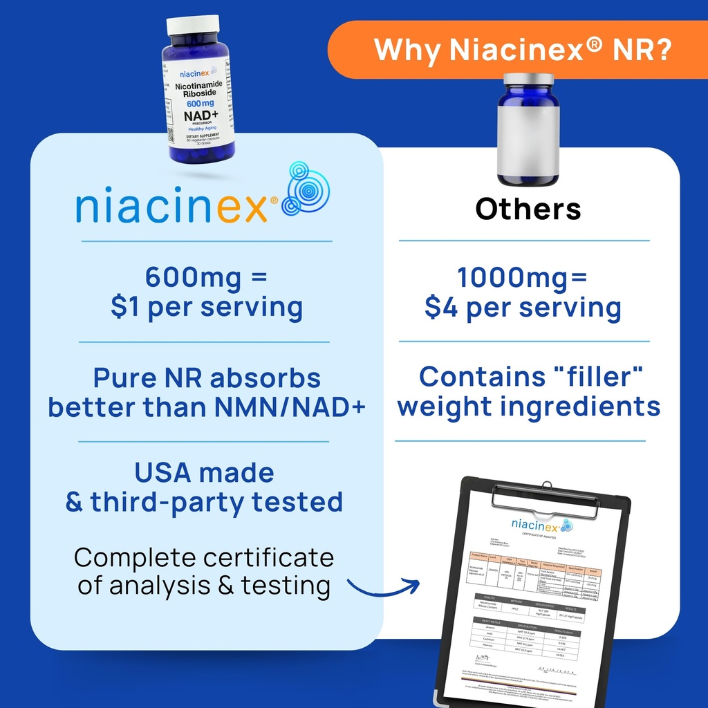 nad-supplement-600mg-pure-nicotinamide-r-6.jpg