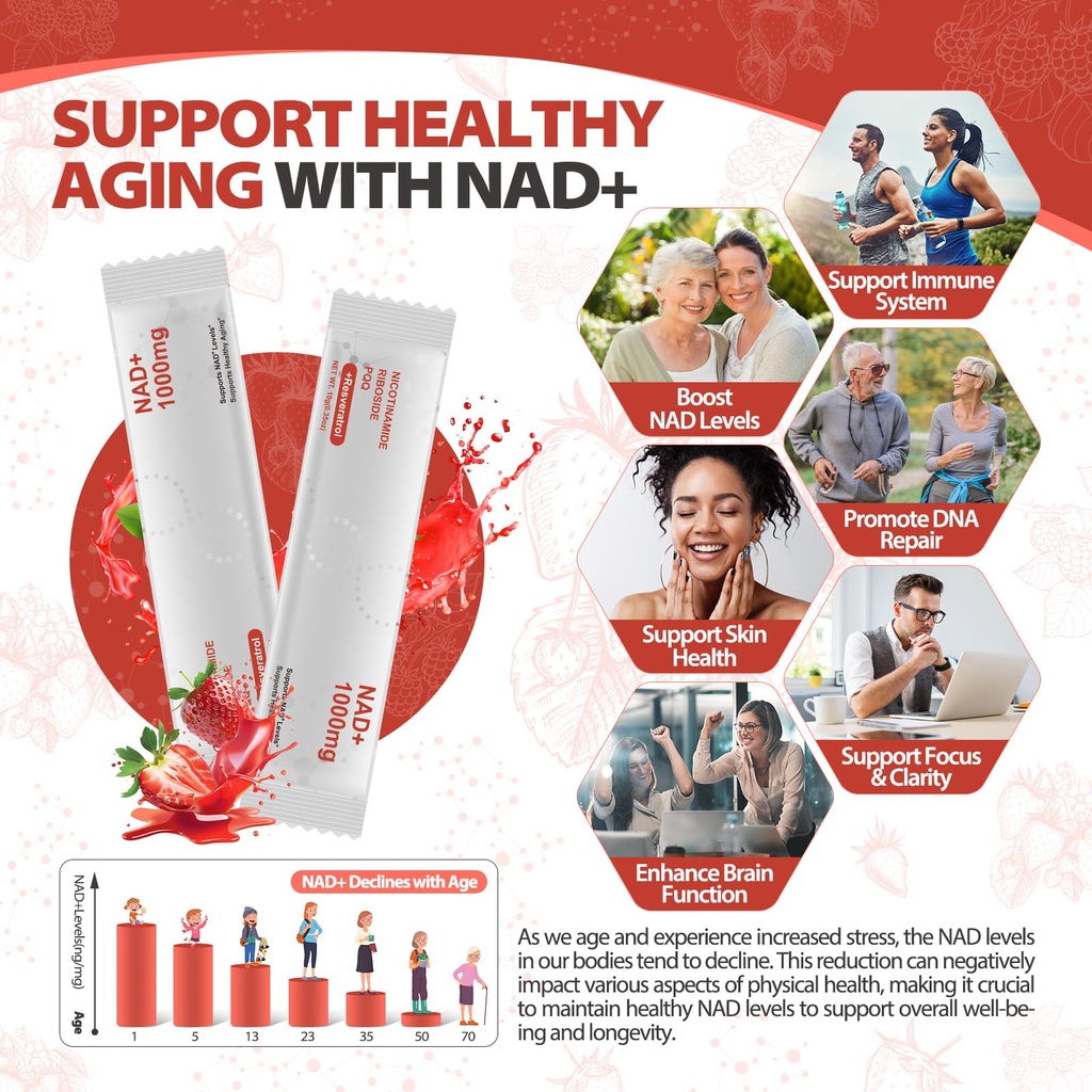 zooone-nad-liquid-supplement-1000mg-nico-5.jpg