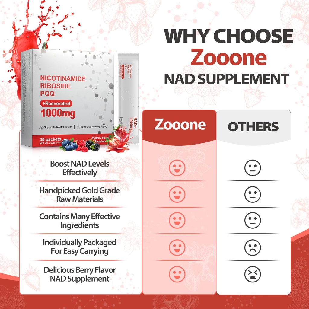zooone-nad-liquid-supplement-1000mg-nico-4.jpg