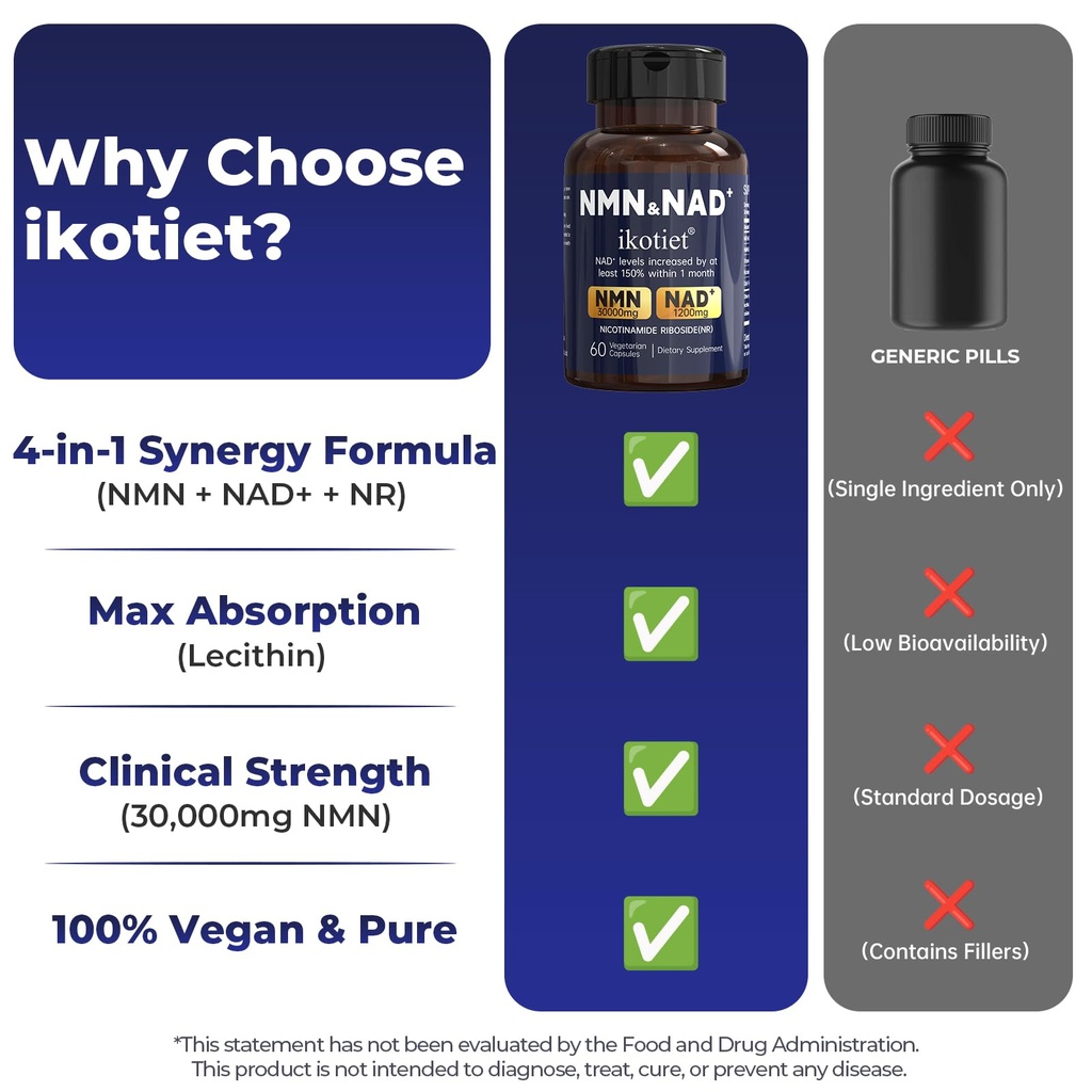 nmn-supplement-with-nad-and-nicotinamide-4.jpg