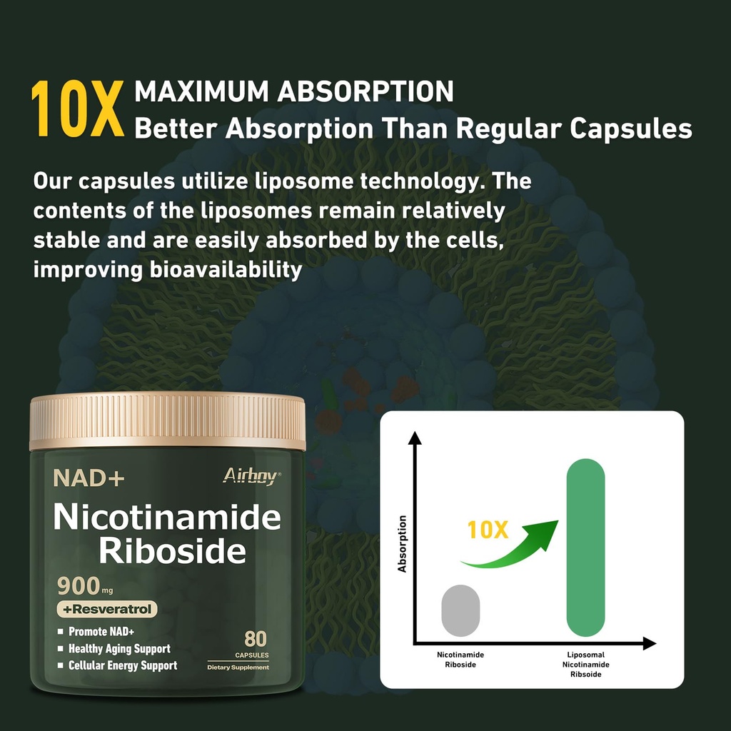 airboy-nad-supplement-with-nicotinamide--3.jpg