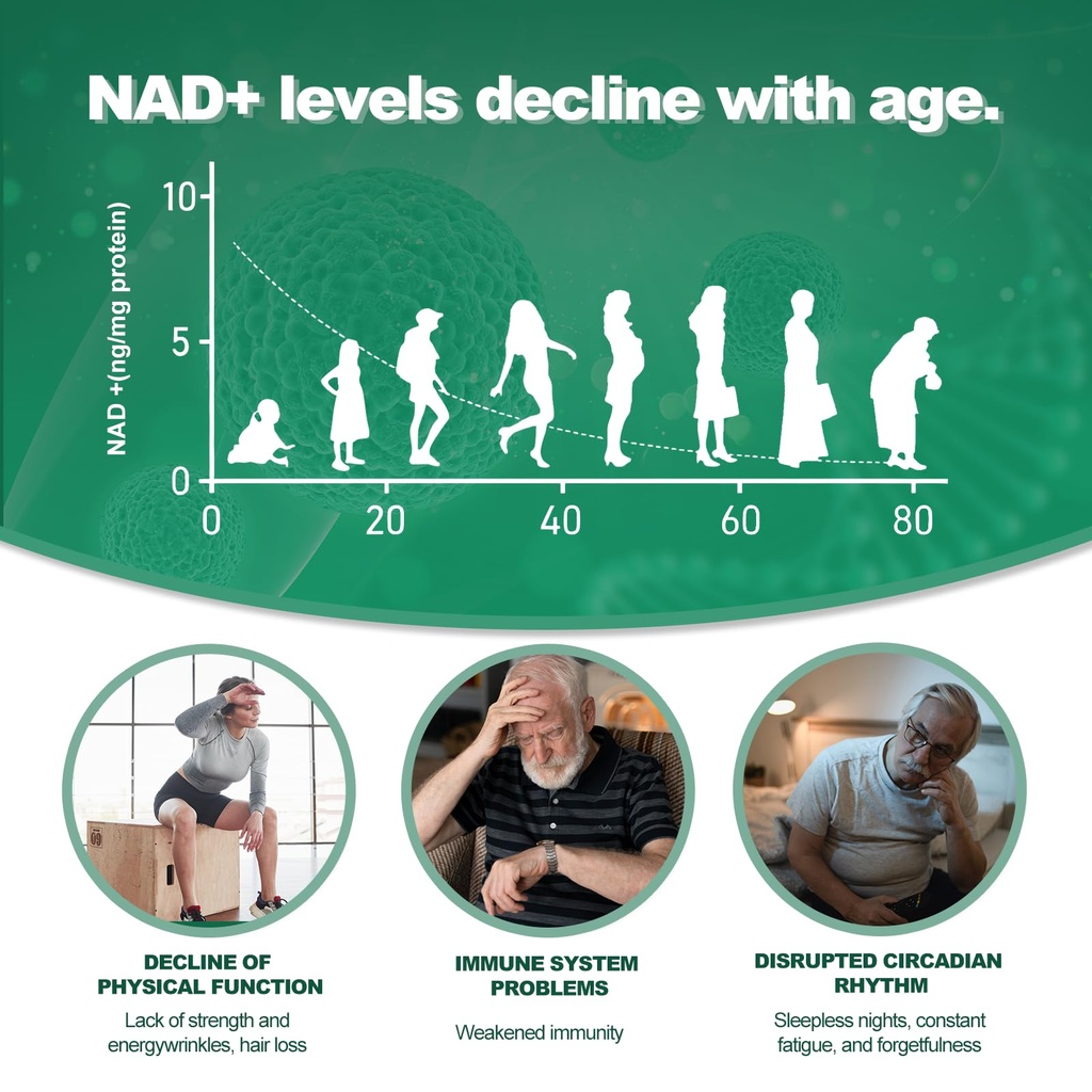 nad-supplement-nicotinamide-riboside-900-3.jpg