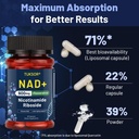nad-supplement-nicotinamide-riboside-lip-3.jpg