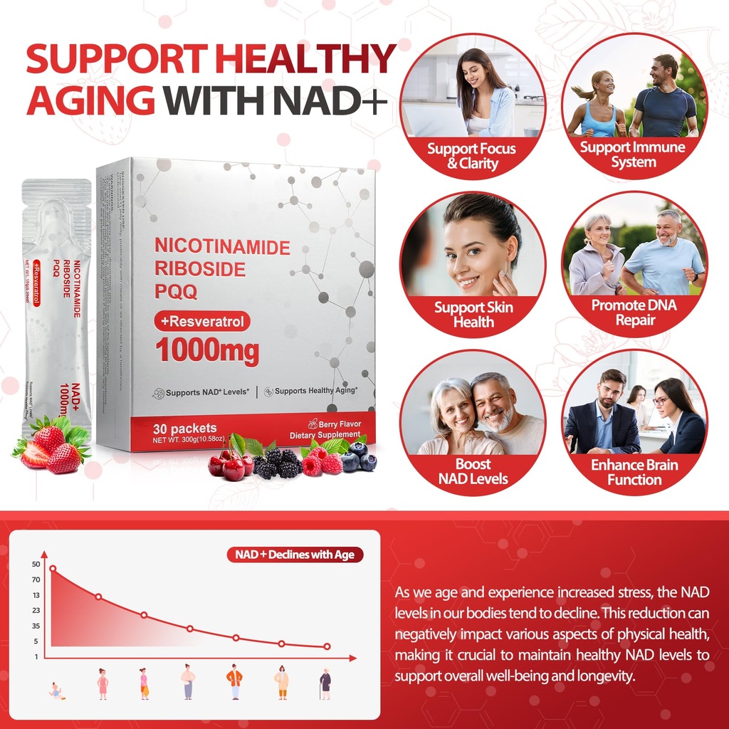 nad-supplement-liposomal-nad-liquid-supp-4.jpg