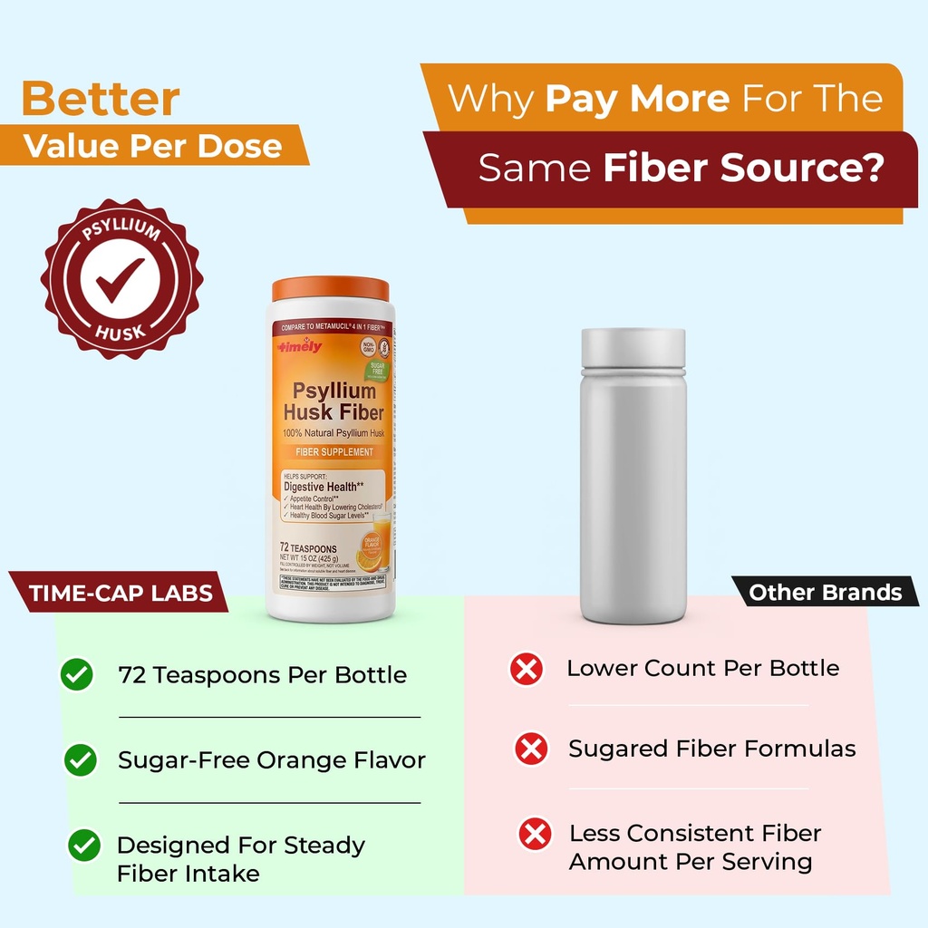 time-cap-labs-72-teaspoons-psyllium-husk-2.jpg