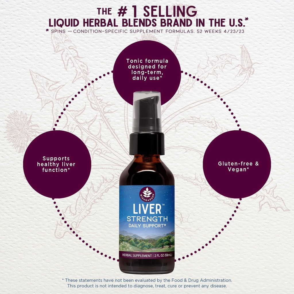 wishgarden-herbs-liver-strength-liquid-t-3.jpg