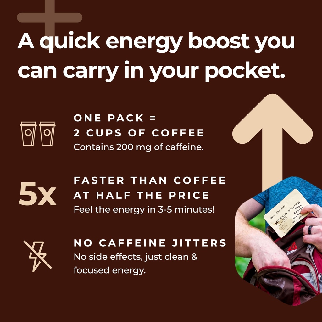 sgc-highest-concentration-100mg-caffeine-5.jpg