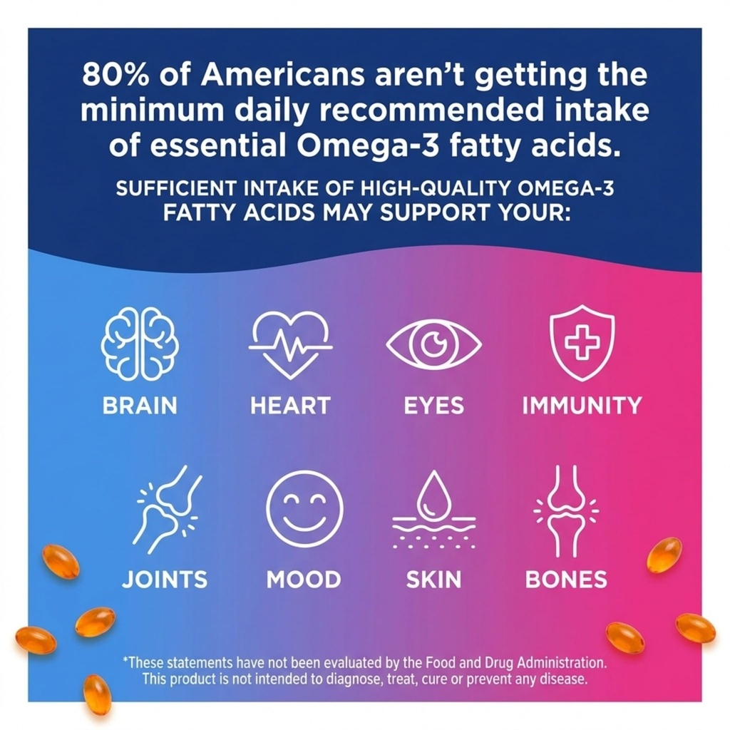 oceanblue-essentials-everyday-omega-3-wi-6.jpg