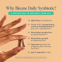 bio-me-synbiotic-gut-remedy-bundle-daily-2.jpg