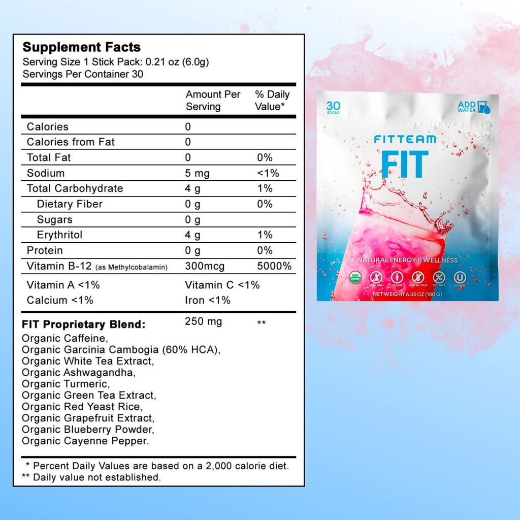 fitteam-fit-sticks-organic-energy-and-we-2.jpg