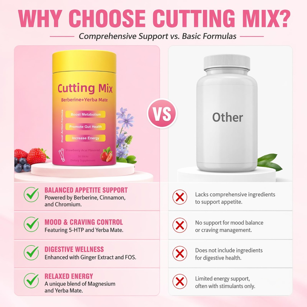 cutting-drink-mix-berberine-5-htp-yerba--3.jpg
