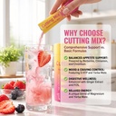 cutting-drink-mix-sugar-free-vegan-non-g-3.jpg