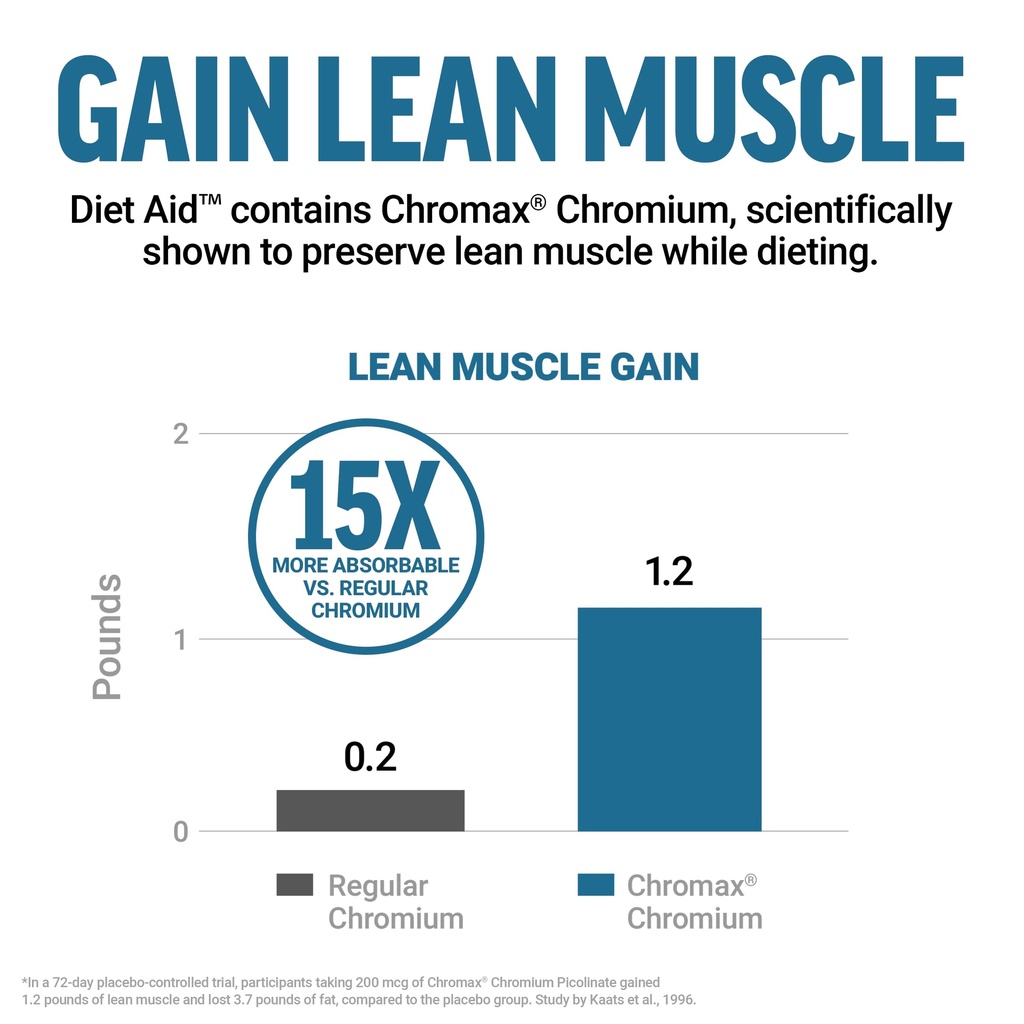 force-factor-diet-aid-powder-metabolism--3.jpg