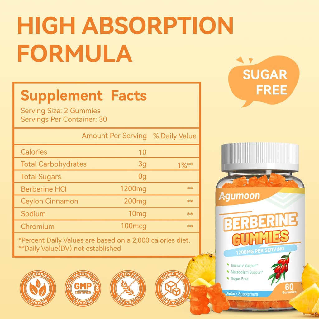 berberine-gummies-1200mg-with-ceylon-cin-2.jpg