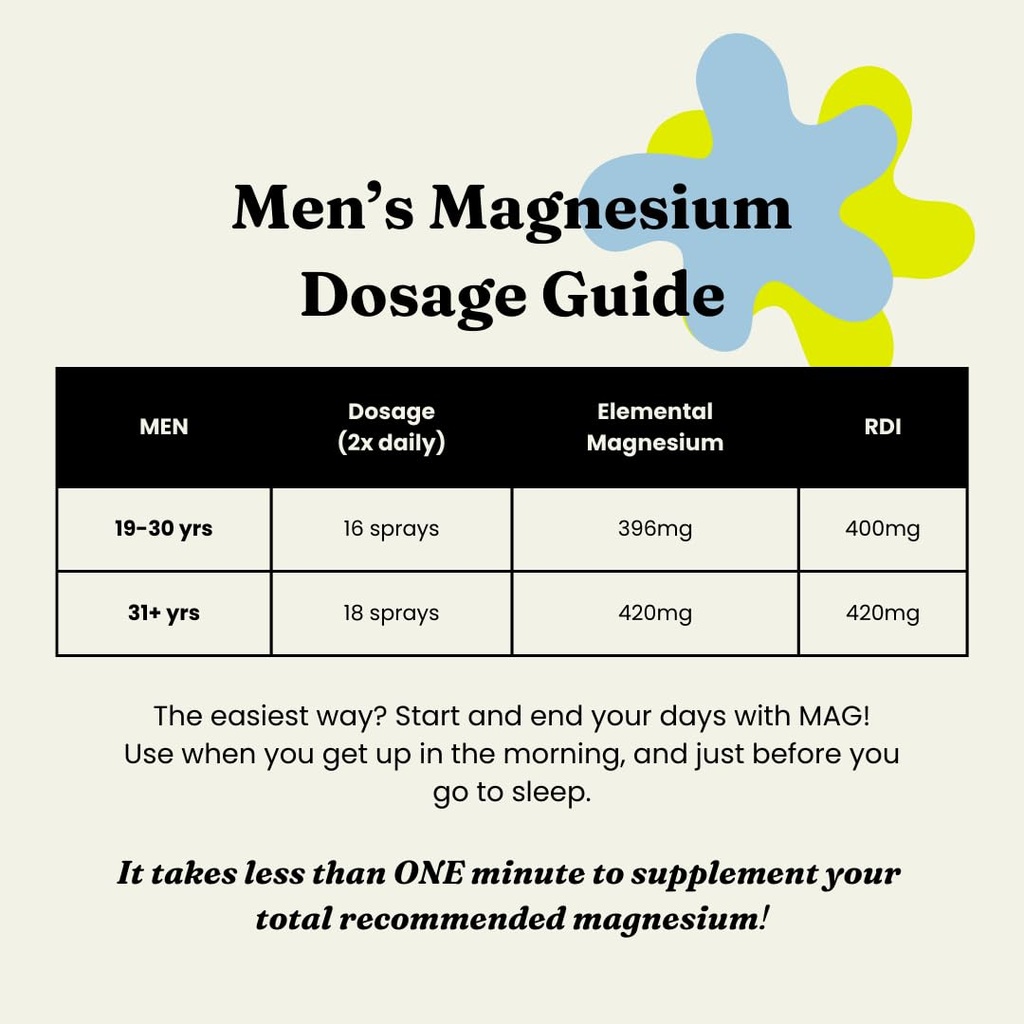 pure-magnesium-oil-spray-with-msm-extra--5.jpg