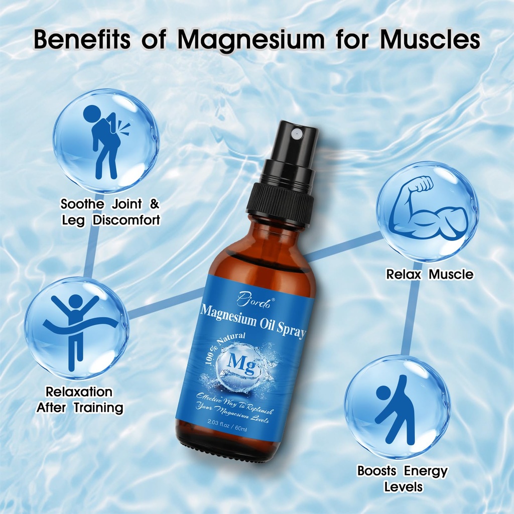 pjordo-2-pack-pure-magnesium-oil-spray-1-5.jpg