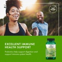 swanson-prebiotic-probiotic-fiber-digest-6.jpg