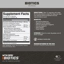 mtn-ops-renu-biotics-bundle-6.jpg