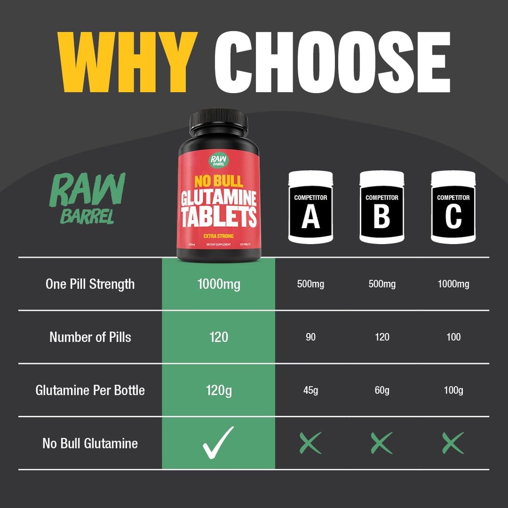 l-glutamine-tablets-no-bull-amino-acid-g-6.jpg
