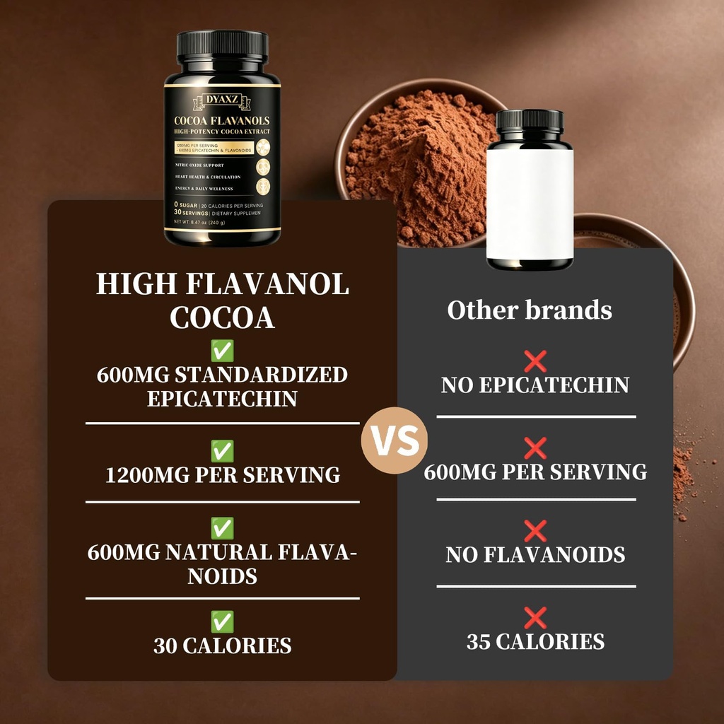 high-flavanol-cocoa-powder-10x-concentra-5.jpg