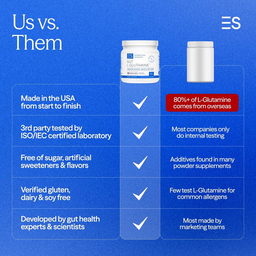 essential-stacks-gut-l-glutamine-powder--3.jpg