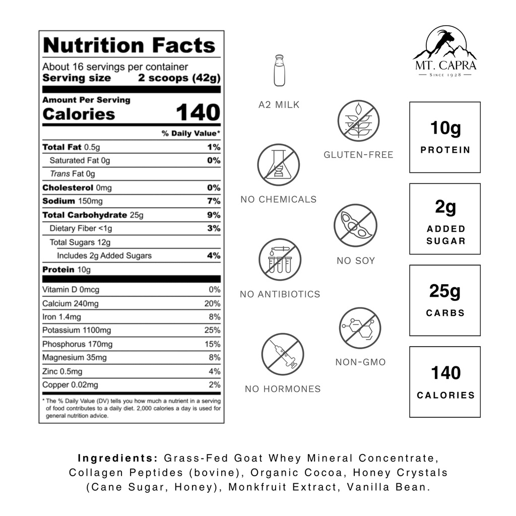 mt-capra-clean-minerals-with-collagen-pe-2.jpg