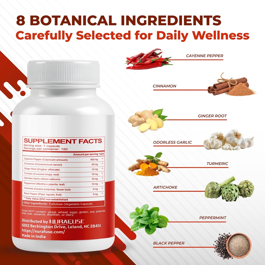 cayenne-pepper-8-in-1-formula-with-cinna-4.jpg