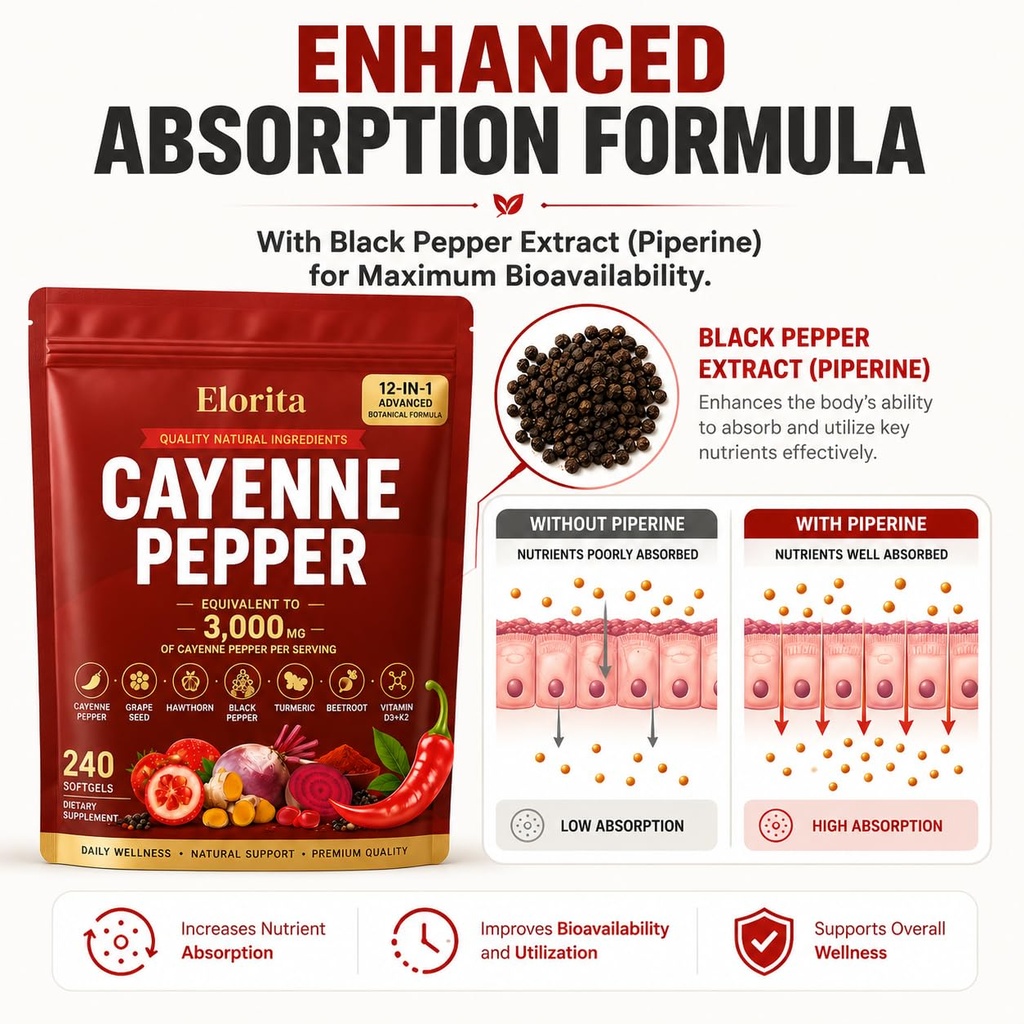 cayenne-pepper-softgels-12-in-1-capsaici-4.jpg