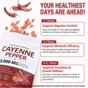 cayenne-pepper-softgels-supplement-peppe-3.jpg