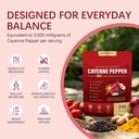 cayenne-pepper-capsules-supplement-suppo-2.jpg