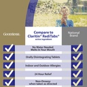 goodsense-loratadine-orally-disintegrati-2.jpg