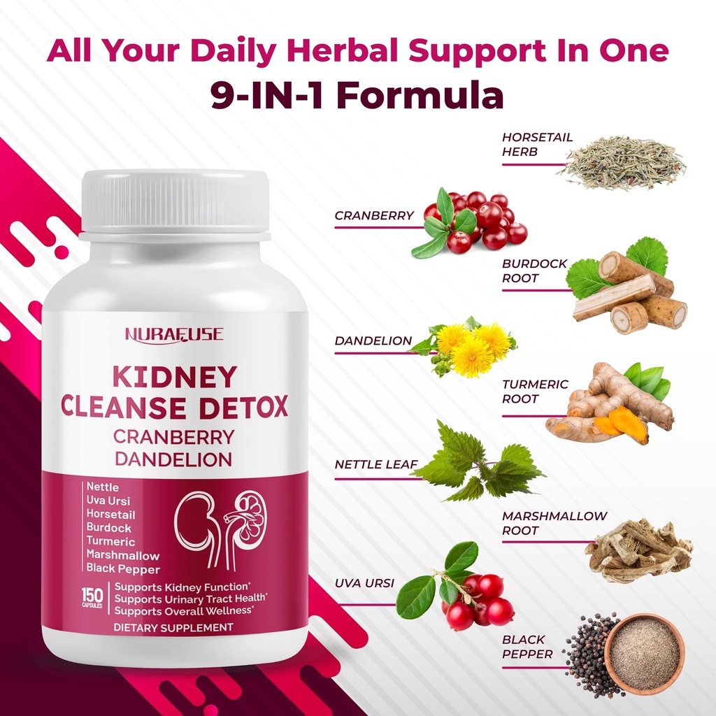 kidney-cleanse-detox-cranberry-dandelion-4.jpg