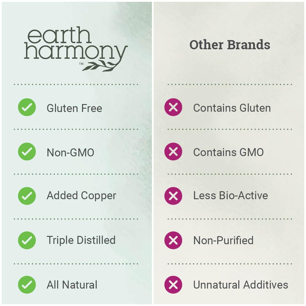 earth-harmony-liquid-chlorophyll-liquid--5.jpg