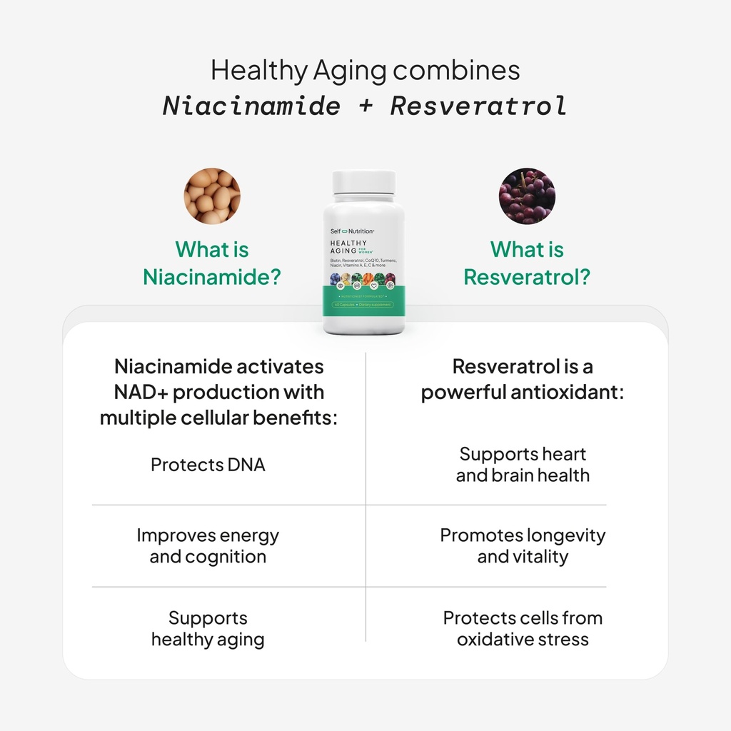 self-nutrition-nad-resveratrol-supplemen-3.jpg