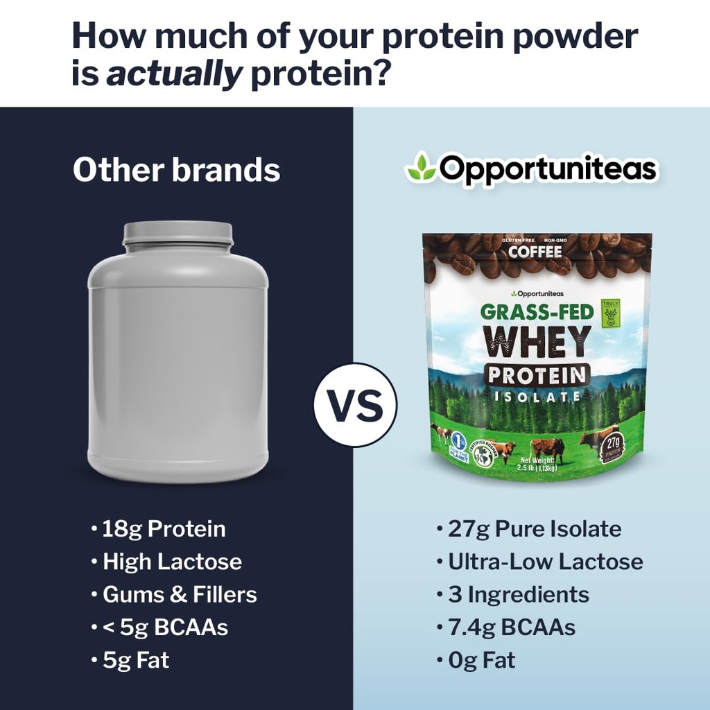 opportuniteas-protein-coffee-powder-zero-6.jpg